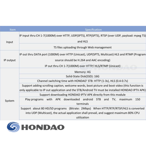 Modulateur <span class=keywords><strong>IPTV</strong></span> vers DVB-T, Modulateur IP RF, Passerelle réseau de diffusion pour réseau de télévision par câble, HTTP UDP RTP RTSP, Fournisseur OEM, Personnalisé - Product Image 5