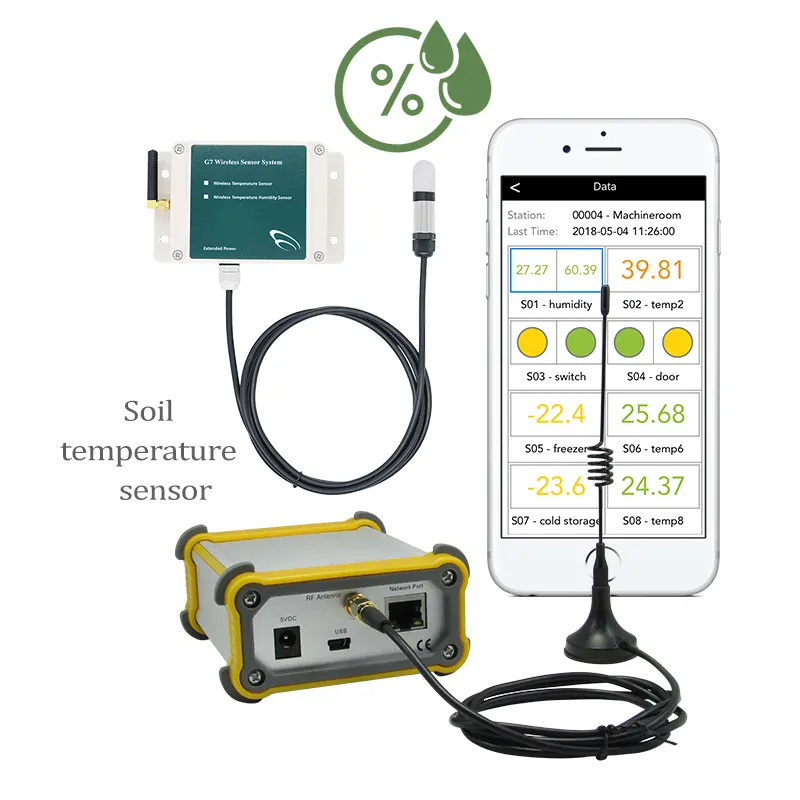 Il misuratore di umidità del sensore di temperatura iot di controllo Wireless misura i nutrienti per il dispositivo di misura idroponica