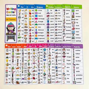 Tarjetas de aprendizaje de vocabulario con personajes de la vida cotidiana y del clima para preescolares, tarjetas de memoria para aprender a leer palabras de vista. - Product Image 3