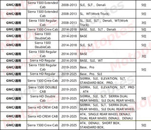 อุปกรณ์ตกแต่งรถยนต์แบบสั่งทำพิเศษ ปลอกหุ้มเบาะ 5 ที่นั่ง 3 ที่นั่ง หนังแท้ทั้งชุด สำหรับ GMC Sierra 1500 Sierra HD Heavy Duty ปี 2008-2025 - Product Image 2