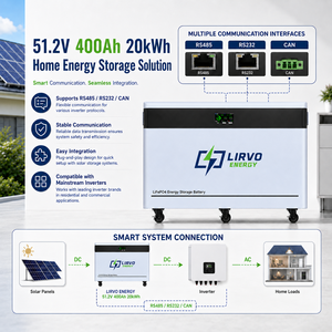 Batería de Litio Lithtech de 51.2v 1000ah, Batería de Litio <span class=keywords><strong>Bslbatt</strong></span> de 51.2v, Batería de Litio Lifepo4 de 51.2v para ESS - Product Image 4