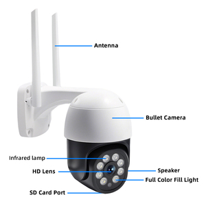 3/5 MP HD Thông Minh Máy Ảnh Phát Hiện Con Người IP66 Ngoài Trời Không Thấm Nước PTZ <span class=keywords><strong>Wifi</strong></span> An Ninh Máy Ảnh - Product Image 6