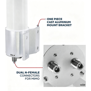 เสาอากาศ MIMO 698-2700MHz 12dBi เสาขยายสัญญาณ4G พร้อมสายเคเบิล RG58 - Product Image 4