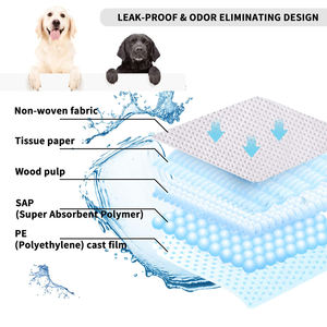 Dezhu Fabriek Groothandel Absorberend Wegwerp Training Hond Urine Pad Universele Duurzame Plas Huisdieren - Product Image 6