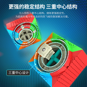 Cubo de <span class=keywords><strong>Rubik</strong></span> Meilong 10x10, Juguete de Inteligencia, Cubo de Velocidad Suave para Adolescentes de 7 a 14 Años, Juego de Rompecabezas de Plástico - Product Image 4