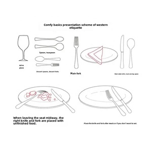 Vaisselle en acier inoxydable 18/10 <span class=keywords><strong>de</strong></span> style occidental Ensemble d'hôtel et <span class=keywords><strong>de</strong></span> restaurant en métal durable - Product Image 6
