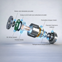 Motores Servo para Brazos Robóticos, Módulo de Motor para Articulaciones Robóticas, Actuador Todo en Uno para Robots Humanoides y Exoesqueletos