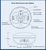 Penerima GNSS Presisi HighGain RTK dengan Rating IP67 -30~75 ℃   Suhu Operasi untuk Survei Pengukuran Kemiringan Laser 1408 Saluran