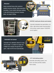 CNC 1530 2040 Wood Carving Machine 4 Axis 3 Axis Cnc Router Woodworking Machinery Wooden Doors/Cabinet DoorsWood Routers