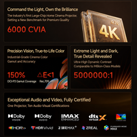 Projecteur laser XGIMI V10 4K UHD natif avec son Harman Kardon, IMAX Enhanced, Smart Cinema, vidéoprojecteur pour utilisation de jour