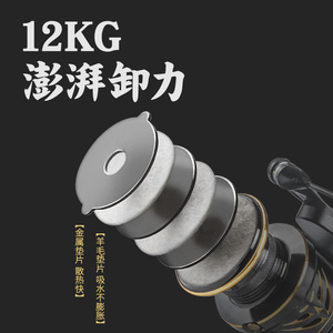 Moulinet de pêche en métal pour la pêche en mer et sur la plage, main droite 0009607-2 - Product Image 2