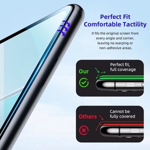 <span class=keywords><strong>Pellicola</strong></span> Idrogel TPU Opaca Autoriparante 0.15*120*180mm Anti-Impronta, Materiale per Protezione Schermo Opaca per Cellulari all'Ingrosso - Product Image 5