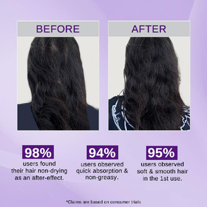 Private Label rosmarino naturale e acqua di riso per la crescita dei capelli Spray morbido e liscio per il controllo della ricrescita dei capelli - Product Image 4