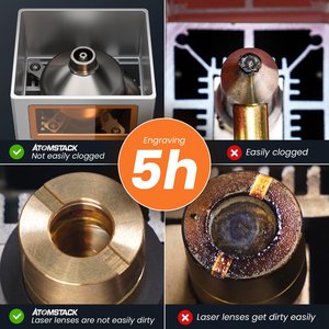 Módulo <span class=keywords><strong>Láser</strong></span> <span class=keywords><strong>ATOMSTACK</strong></span> M150 de 160W con 6 Núcleos de Diodo, Cabezal de Grabado de Punto de 0.08x0.1mm para <span class=keywords><strong>Grabador</strong></span> DIY A40 X40 S40 X30 X20 <span class=keywords><strong>S10</strong></span> X7 A5 <span class=keywords><strong>PRO</strong></span> - Product Image 5