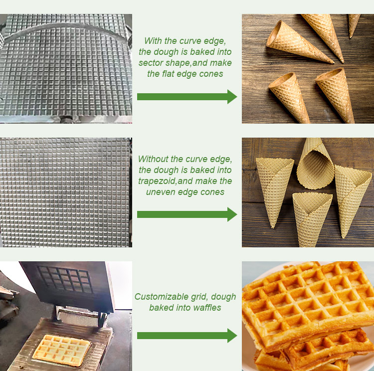 Automatic Hot Sell India Other Snack Sugar Cup Custom Egg Roll Shape Mould Pizza Cone Ice Cream Wafer Obleas Machine