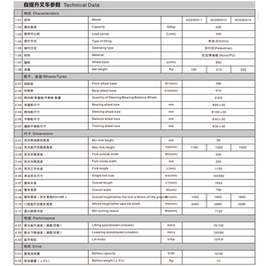 รถยกไฟฟ้าแบบยกขึ้นเองได้ 0.5 ตัน รถยกแบบเดินตาม ความสูงยก 1100 มม. 1300 มม. 1500 มม. รถยกไฟฟ้าแบบสแต็คเกอร์ - Product Image 4