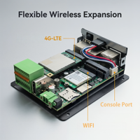 PC industriel Edge 1TOPS Rockchip RK3566 Quad Core Ubuntu 24.04 Linux avec CAN RS485 RS232 LoRaWan WiFi 4g Lte Mini PC Linux