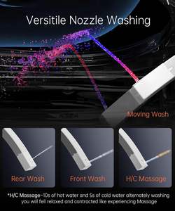 Bidet intelligent Toilette ADA Confort Hauteur Ouverture/Fermeture automatique Puissant Bouclier en mousse affleurante Siège chauffant Sécheur d'eau chaude instantané - Product Image 2