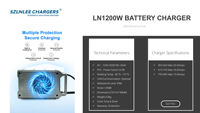 Chargeur embarqué intelligent LNLEE 58.4V 20A 16S LiFePO4 avec communication CAN Bus pour véhicules électriques utilitaires à basse vitesse (NEV)