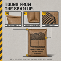 Sac en PP tissé thermoscellé vide et durable de 40 kg et 50 kg pour l'emballage de ciment Portland - Vente en gros