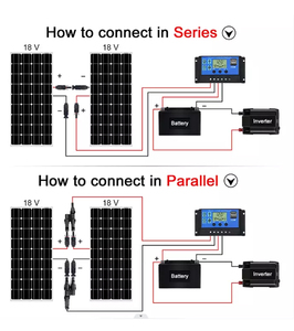 Panel Solar Fotovoltaico Monocristalino <span class=keywords><strong>Flexible</strong></span> de Alta Eficiencia JCN de 100w y 18V, Paneles Solares Flexibles Transparentes - Product Image 4
