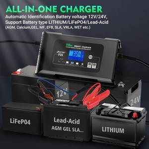 เครื่องชาร์จแบตเตอรี่รถยนต์แบบเสียบปลั๊ก HTRC 35A 12V/35A 24V/18A เครื่องชาร์จอัจฉริยะสำหรับแบตเตอรี่ตะกั่วกรด PB ระบบชาร์จอัตโนมัติ 7 ขั้นตอน สำหรับรถจักรยานยนต์ กวางตุ้ง - Product Image 5