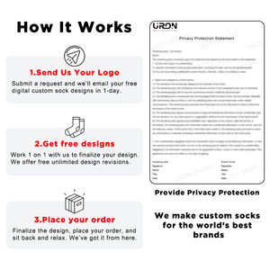 OEM atletik özel Logo çorap erkekler Unisex pamuk çorap Elite özelleştirilmiş spor ekip çorap - Product Image 6