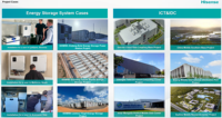 Climatiseur industriel de précision Hisense 2,5KW 7KW 12KW 17KW 22KW 27KW pour laboratoire, centre de données, salle de serveurs