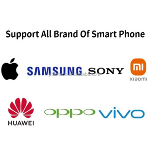 Nhúng Fusion điện thoại không dây sạc pad cho ISUZU D-MAX Silicone chất liệu Sạc trạm 15 Wát adapter cho điện thoại thông minh - Product Image 5