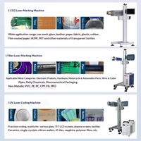 Imprimante laser jet d'encre, ligne de production entièrement automatique, machine de codage de date, machine de marquage UV, emballage alimentaire, fabricant chinois