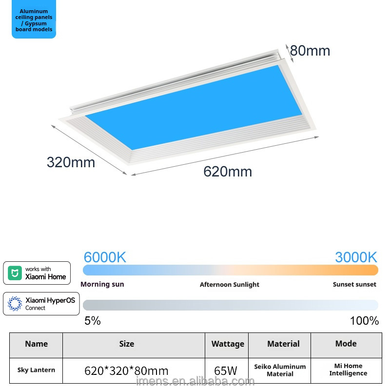 Panneau lumineux encastré bleu ciel 300x600 - Mi Home Intelligence