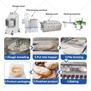 OCEAN Commercial Naan Armenian Lavash Máquina para hacer pan Pita turco Máquina para hacer pan a la venta - Product Image 2