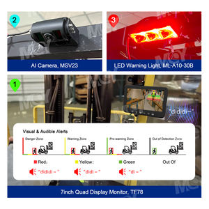 Système d'alerte anti-collision pour chariot élévateur avec 4 caméras de détection d'angle mort et 3 lumières d'avertissement de sécurité à zone linéaire rouge ou bleue - Product Image 2