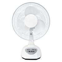 Ventilateur solaire OEM 12 pouces, 4000 mAh, ventilateurs solaires rechargeables, ventilateur de bureau solaire pour le camping en plein air avec panneau solaire
