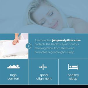 Contoured Cervical Orthopedic Oem Hot Sale Butterfly Shape Memory <b>Foam</b> Pillow Suppliers for Sleeping - Product Image 4