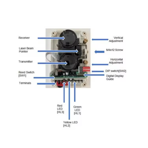 기존의 반사 빔 감지기 100 미터 적외선 배리어 화재 연기 경보 시스템 - Product Image 3