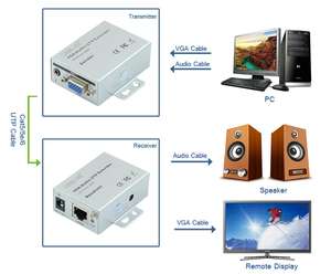 Extensor Adaptativo <span class=keywords><strong>VGA</strong></span> <span class=keywords><strong>de</strong></span> Audio y Video <span class=keywords><strong>de</strong></span> 100M, Compatible con Monitores <span class=keywords><strong>VGA</strong></span> Locales y Remotos, Solución Ideal para Aplicaciones <span class=keywords><strong>de</strong></span> Señalización Digital - Product Image 3