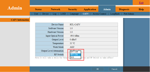 Qiton CATV XPON ONU 1GE 3FE WIFI módem ONU GPON CATV con puerto de RF de fibra óptica equipo - Product Image 5
