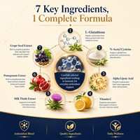 Capsules de Glutathion Haute Puissance avec Complexe de Pépins de Raisin et Chardon-Marie pour le Soutien de la Vitalité Systémique – 2 Capsules par Jour (30/60/90/120)