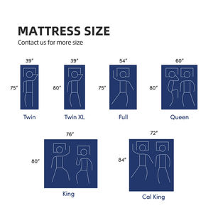 Mejor de lujo Gel de espuma de memoria colchones Queen Full King doble bolsillo primavera diseño para hoteles de fábrica al por mayor - Product Image 6