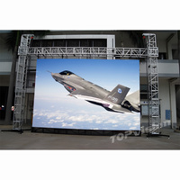 Pantalla LED de Alquiler para Exteriores TOPvision, Panel LED para Escenarios, Eventos, Conciertos y Festivales