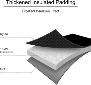 Tùy chỉnh freshore insulin mát trường hợp du lịch tiểu đường insulin Túi mát với 4 gói nước đá - Product Image 4