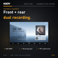Écran Android 14 pour voiture KSOY, autoradio 10 pouces, autoradio Android, autoradio multimédia, lecteur vidéo