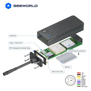 Camion-conteneur <span class=keywords><strong>Remorque</strong></span> Contrôle de la gestion de flotte Moteur antivol Bouton de panique Système d'alerte Traqueur GPS Dispositif de véhicule - Product Image 3
