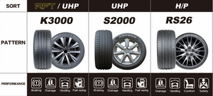 Pneus pas chers <span class=keywords><strong>225</strong></span>/35ZR19 Pneus de voiture <span class=keywords><strong>225</strong></span> <span class=keywords><strong>35</strong></span> <span class=keywords><strong>19</strong></span> - Product Image 6