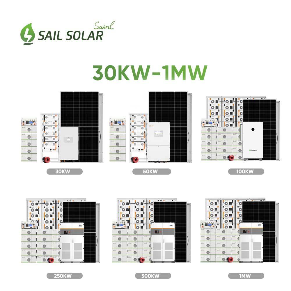 150kw 200kw 250kw High Efficiency Solar Energy Storage Power System Megerevo Hybrid Inverter For Commercial Peak Cut · image 5