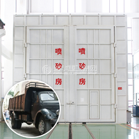 Salle de sablage Chine Grandes cabines de sablage équipées d'une fonction de recyclage