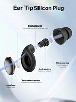 Bouchons d'oreille en mousse souple Itra pour bloc de sommeil profond aide au ronflement confortable temps calme réutilisable produits en silicone à usage quotidien
