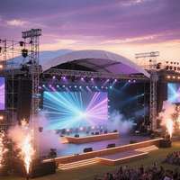 Estructuras de Aluminio para Eventos, Podios, Conciertos, Escenarios y Exhibiciones Portátiles