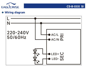 ไดรเวอร์ LED กระแสคงที่ Eaglerise CS-8-200 SI 8W 200mA 30-40V 220-240Vac รูปทรงกลม รองรับ SELV IP20 พร้อมแหล่งจ่ายไฟในตัว - Product Image 5